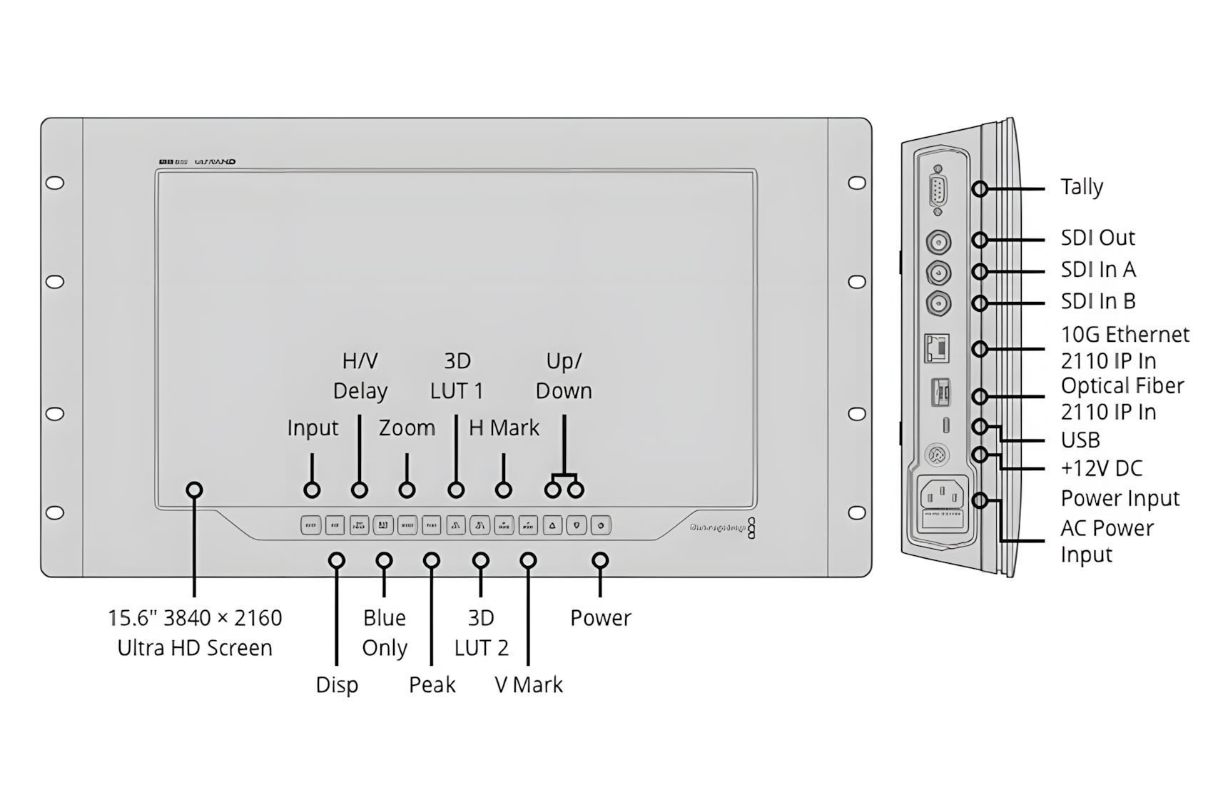 SmartView 4K G3